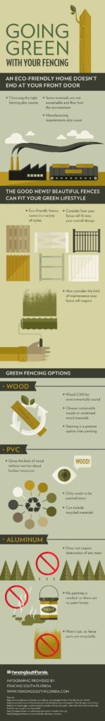 Going Green With Your Fencing